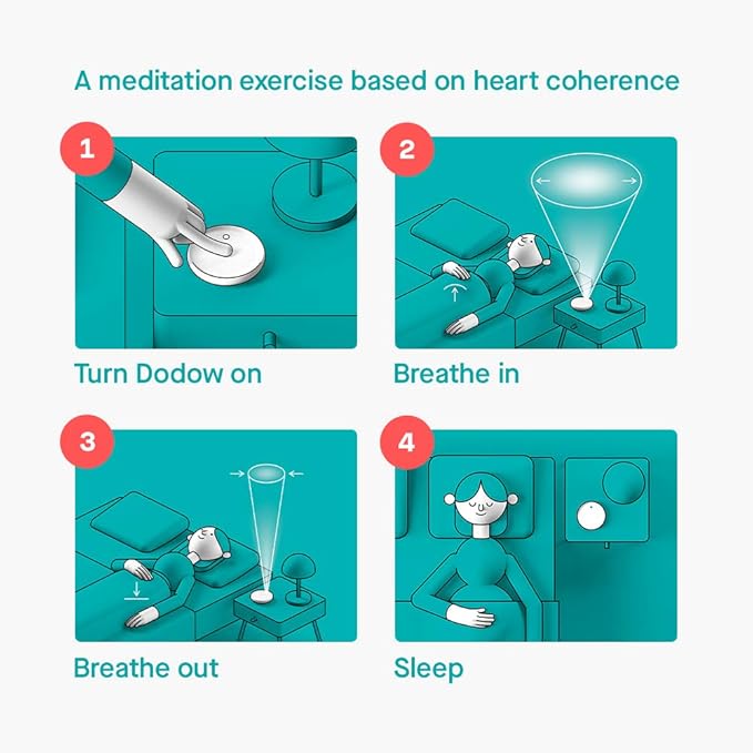 💡 Light Sleep Aid Device – Naturally Fall Asleep Faster with Breathing Light Metronome