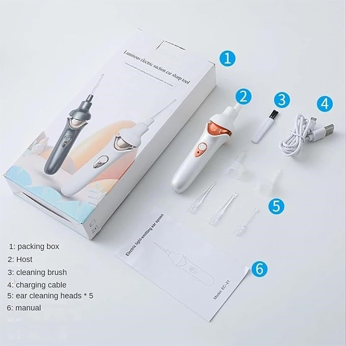 Ear Wax Remover Vacuum Cleaner Ear Wax Removal Ear Cleaner,Electric Ear Cleaner for Children and Adults,Earwax Tool Set,Safe and Soft Suitable for Family
