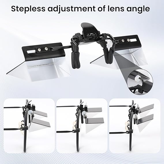 Lazy Glasses - 90° Horizontal Reading Glasses (Neck Relief Prism Glasses)
