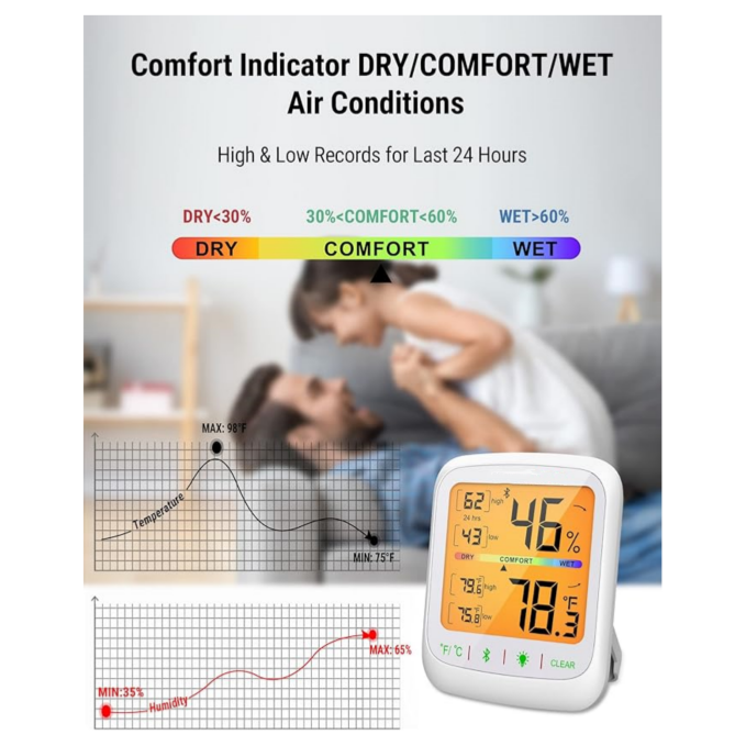 Bluetooth hygrometer thermometer, 260-foot wireless remote temperature and humidity monitor, with large backlit LCD, indoor thermometer and hygrometer