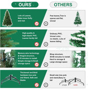 Premium Christmas Tree Set - Complete Holiday Collection 🎄✨🌟