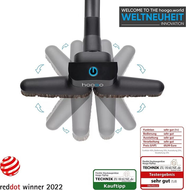 Universal Floor Nozzle for Vacuum Cleaners – Fits 1.25” & 1.37” Hoses