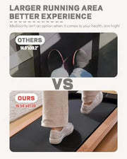 Under Desk Treadmill - 2.25HP Quiet Walking Machine 🏃‍♂️🖥️🔇